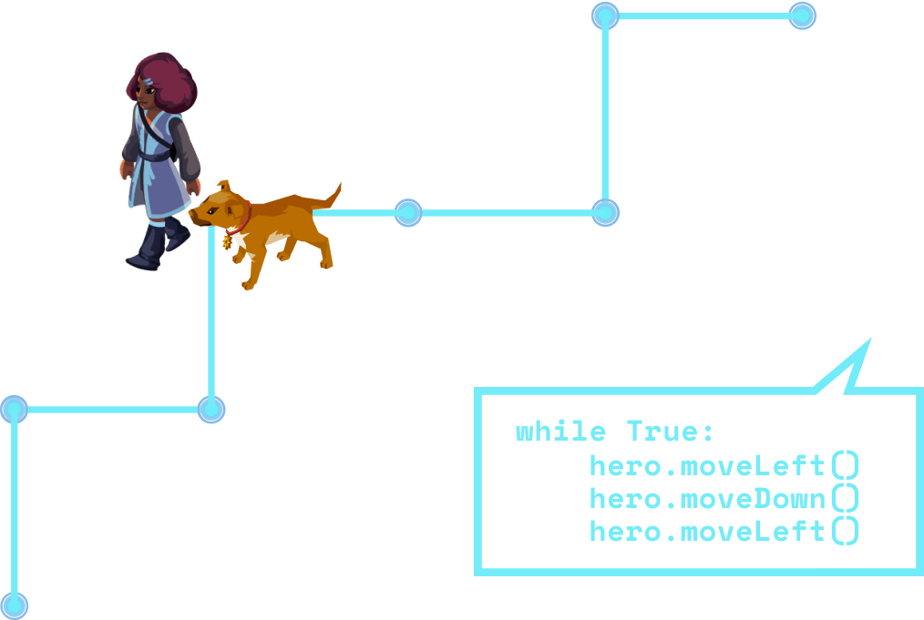 hero and pet dog walking along grid with hero.moveLeft() code in speech bubble
